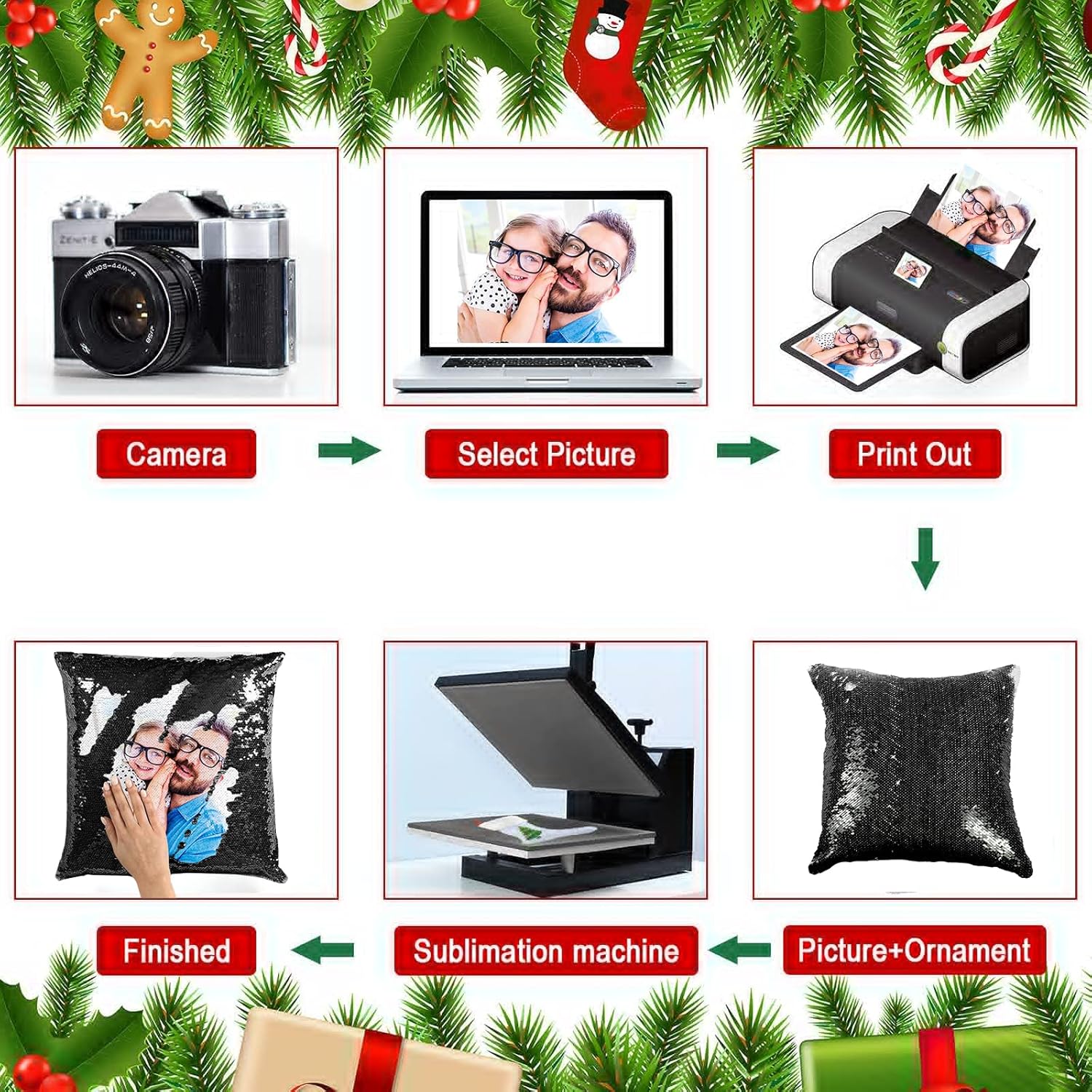 10 шт. Декоративные двусторонн – обзор и цена Pillow Cover Sublimation